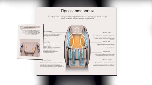 Массажное кресло Jera Osteo особенности смотреть онлайн