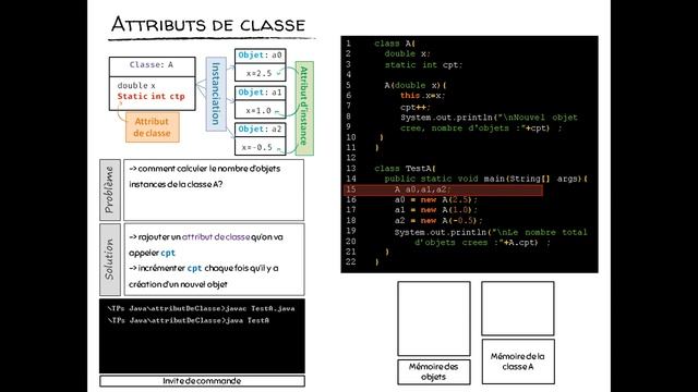 Cours 3: Les attributs de classe смотреть онлайн