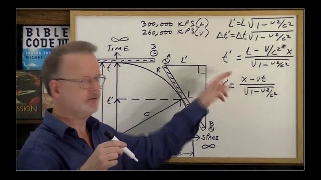 KSP Special Relativity ( 5 of 9 ) Lorentz Transform (start) смотреть онлайн