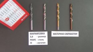 Советы от производителя. Как правильно выбирать сверла по металлу. На что обратить внимание