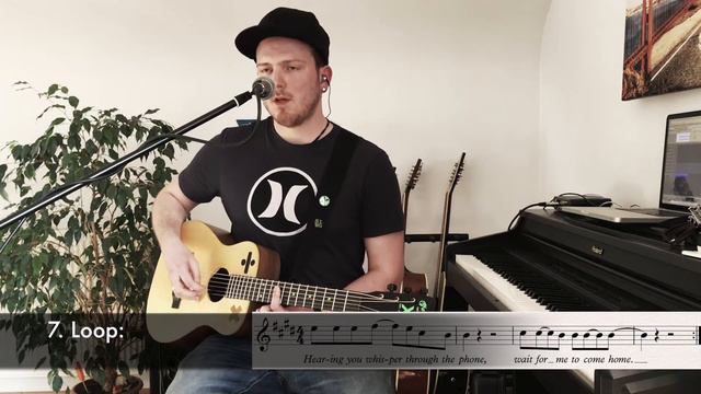 ED SHEERAN "Photograph" - LOOP Guitar Tutorial by Tobias Rößler смотреть онлайн