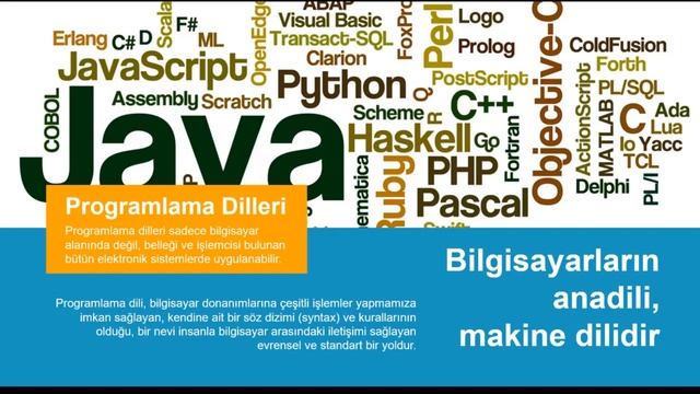 Java Dersleri #1 - Programlamaya Giriş смотреть онлайн