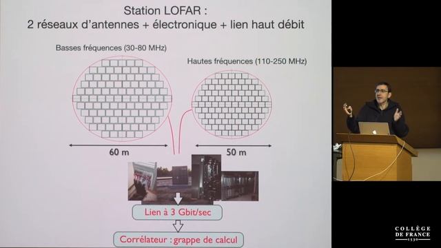 Les phénomènes variables en astrophysique... (12) - Françoise Combes (2021-2022) смотреть онлайн