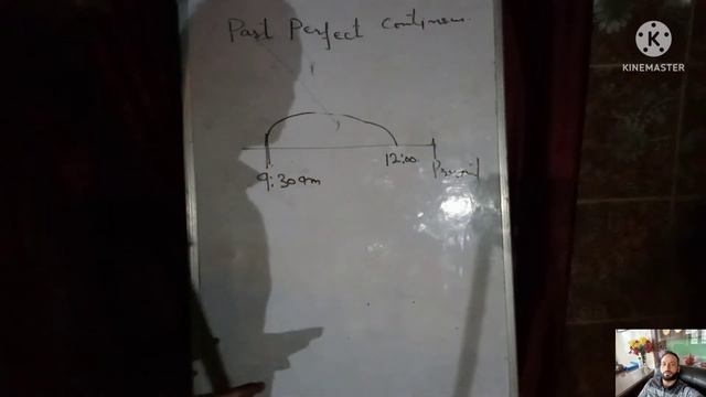 Past Perfect Continuous смотреть онлайн