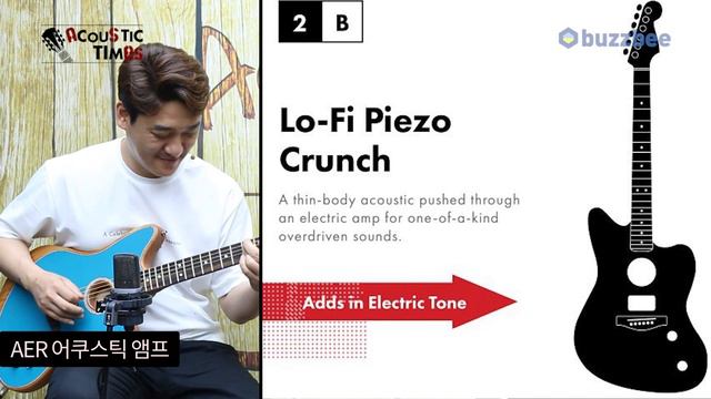 [AcousticTimes 1024회] Fender American Acoustasonic Jazzmaster смотреть онлайн