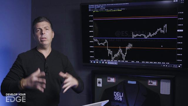 Position Sizing - #developyouredge 31 смотреть онлайн