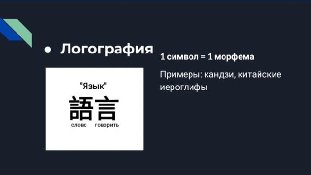 Как создать свой язык часть 3 (Система письменности) смотреть онлайн