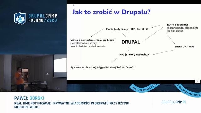 Real time notyfikacje i prywatne wiadomości w Drupalu przy użyciu Mercure.rocks - Paweł Górski смотреть онлайн