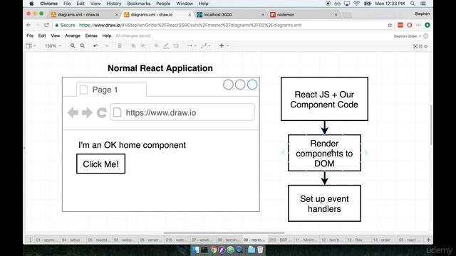 Client Side JS Server Configuration Server Side Rendering with React and Redux смотреть онлайн