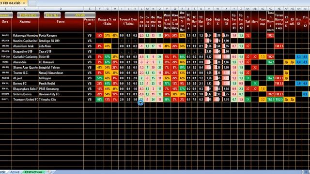 BetProfi Презентация смотреть онлайн