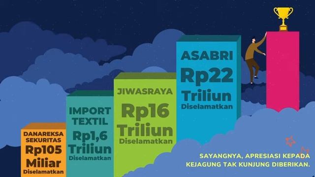 Meski langit akan runtuh hukum harus tetap ditegakkan | in fights against corruptors смотреть онлайн