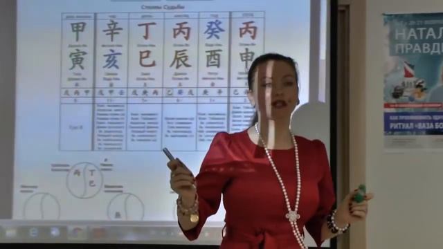 Дата рождения и судьба. Най Инь - предсказания судьбы человека по дате рождения. Все по Фен Шуй смотреть онлайн