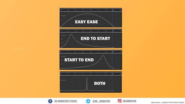 After Effects animation plugins смотреть онлайн