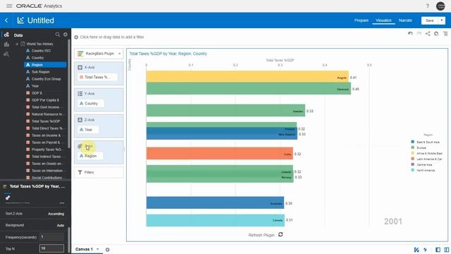 Using Oracle Analytics Racing Bars Custom Viz Plugin смотреть онлайн