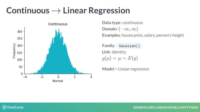 Python Tutorial : How to build a GLM? смотреть онлайн