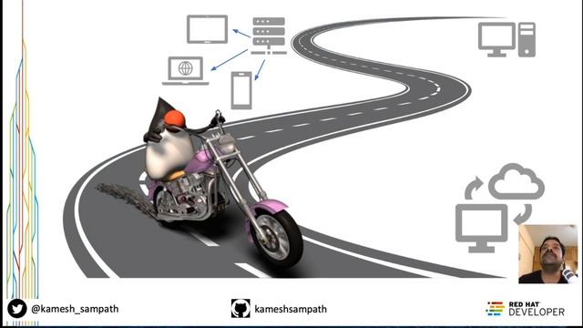 Quarkus the shrink ray to your cloud native Java applications | Kamesh Sampath at Java Day смотреть онлайн