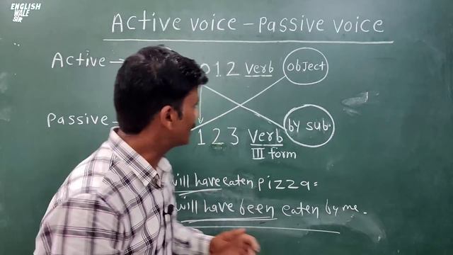 Active Voice Passive voice | Active passive rules and tricks | Passive voice kese sikhe смотреть онлайн