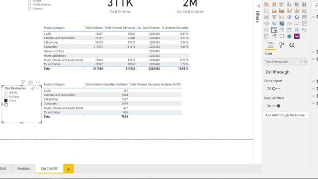 Curso DAX en Power BI - Funciones ALL / FILTER (14 de 27) смотреть онлайн