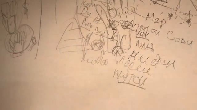 Урок по хиромантии - Основы Хиромантии (Основы Гадания По Руке) смотреть онлайн