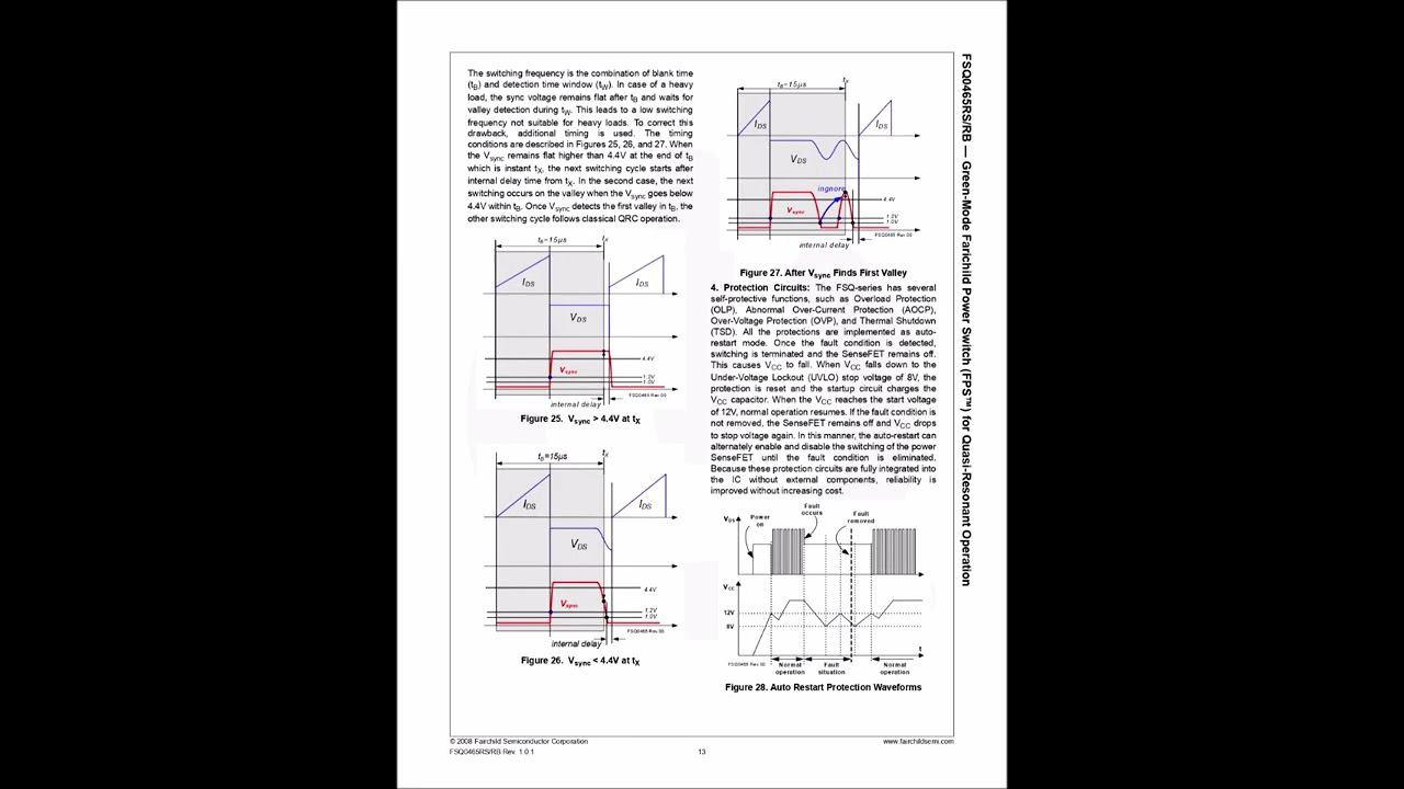 FSQ0465RSWDTU Datasheet