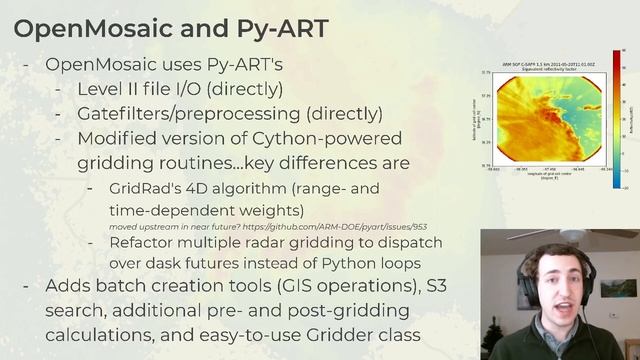 AMS 2021 Presentation: OpenMosaic - Open-Source and Extensible NEXRAD Mosaic Creation in Python смотреть онлайн