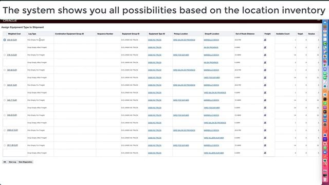 OTM Fleet and location inventory management смотреть онлайн