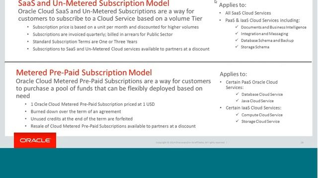 Tech Data and Oracle- Get Your Head in the Cloud смотреть онлайн