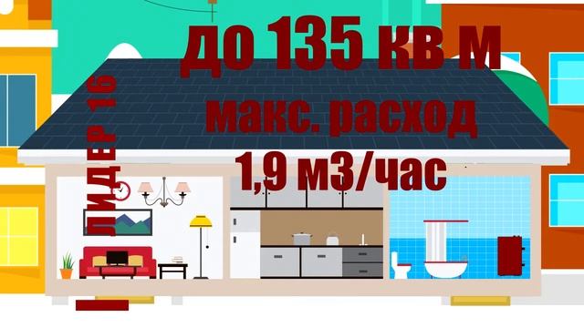 Купить котел лемакс лидер 16 смотреть онлайн