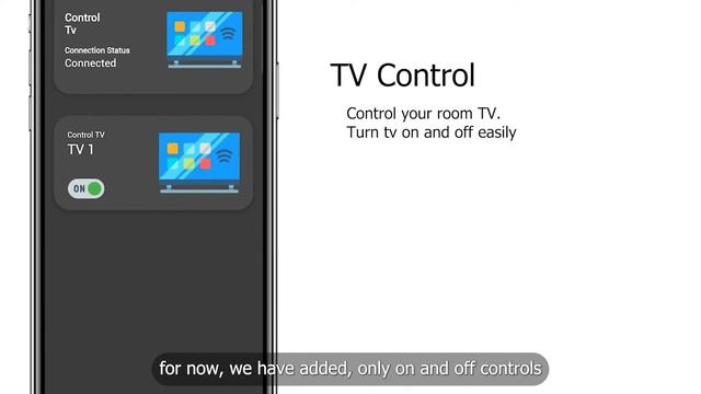Home Automation App | IOT App development | IOT android app development | Automation | Rappid смотреть онлайн