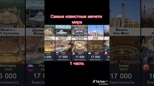 самые известные мечети