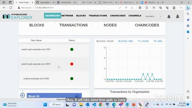 Blockchain Explorer - Blockchain Network Monitoring Utility смотреть онлайн