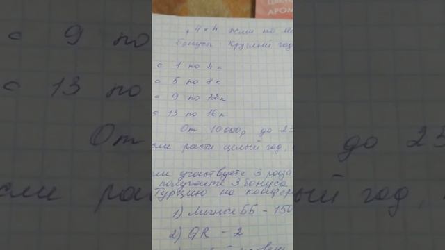 Oriflame. Менеджерская программа 2021г смотреть онлайн
