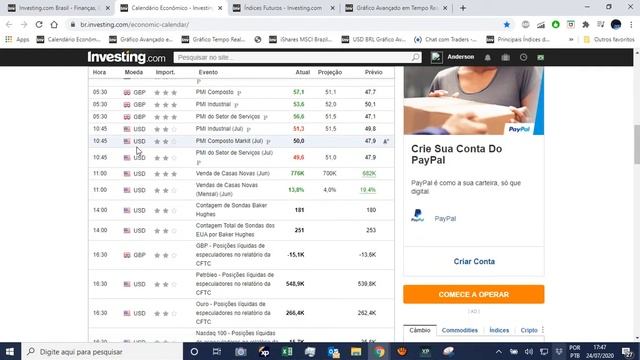 24/07/20 - Não opere sem isto ! Investing.com смотреть онлайн
