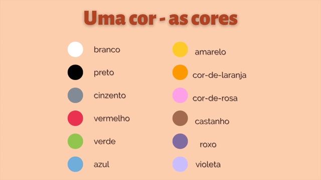 Урок 12. Курс португальского смотреть онлайн