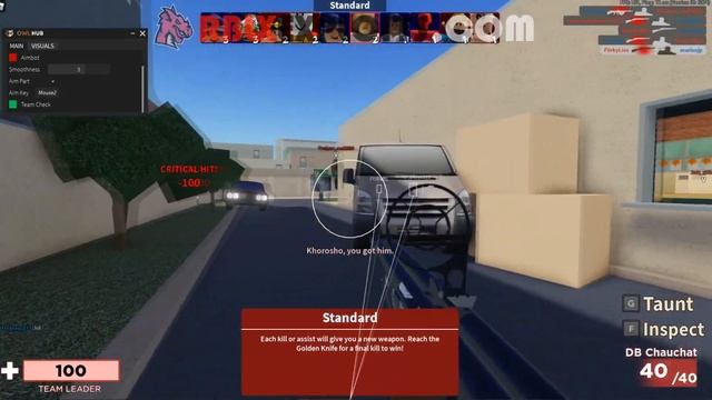 ?Sentinel V2?FREE TRIAL *BEST* Roblox Exploit! [05 July, 2020] смотреть онлайн