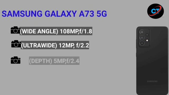 Samsung Galaxy A73 Vs Galaxy A72 Vs Galaxy A71 |Animated Comparison |
