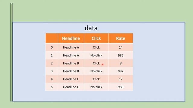Lesson 22 isin function смотреть онлайн