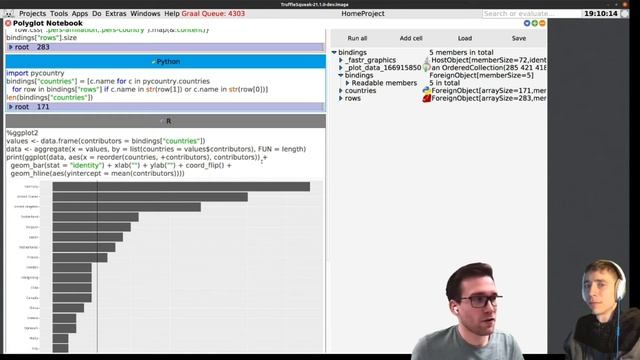 Some Smalltalk with Fabio Niephaus - Fun with TruffleSqueak on GraalVM смотреть онлайн