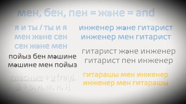 Урок 1 Начальный курс казахского языка смотреть онлайн