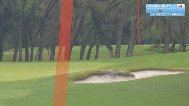 Grant Horvat VS. PGA Tour Golf Course! смотреть онлайн