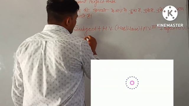 PRESENT PERFECT TENSE (AFFIRMATIVE SENTENCE)BY ABHYUDAY SIR смотреть онлайн