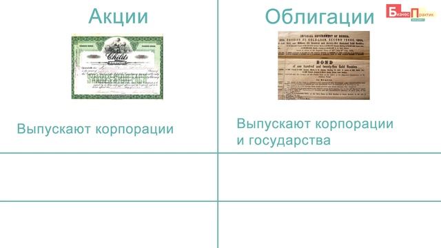 Отличие акции от облигации смотреть онлайн