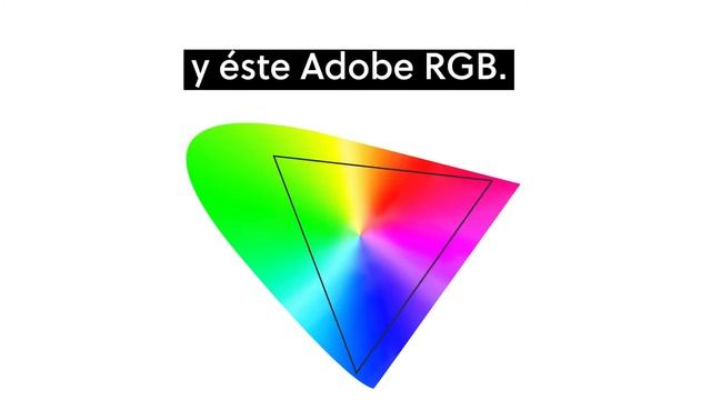 ¿Por qué el espacio de color de un monitor es importante para editar fotografías? смотреть онлайн