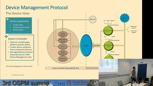 A vision for scalable power and system management смотреть онлайн