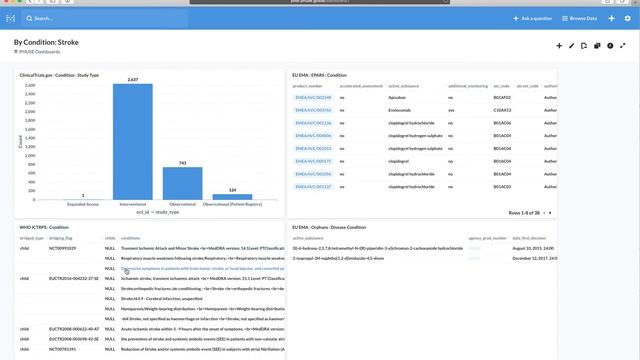 PHUSE Open Data Repository ("PODR") смотреть онлайн