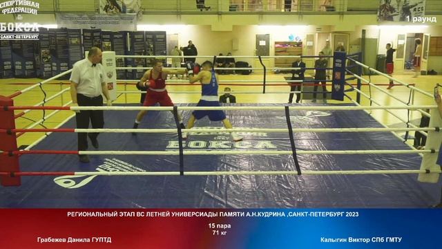 15 71 кг Грабежев Данила ГУПТД Калыгин Виктор СПб ГМТУ