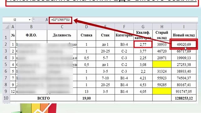 Оценить квалификацию экономиста смотреть онлайн
