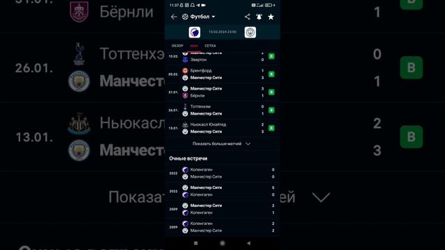 Лига чемпионов прогнозы на Копенгаген - Манчестер Сити и Лейпциг - Реал Мадрид