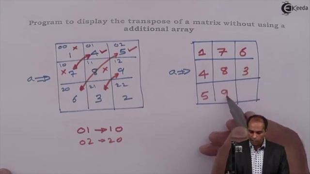 Program on Transpose of Matrix without using additional array - Array - C Programming смотреть онлайн