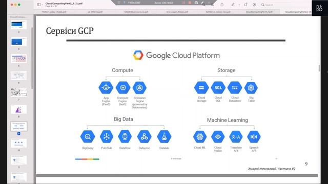 Cloud Technologies Lection 16.09.21 смотреть онлайн